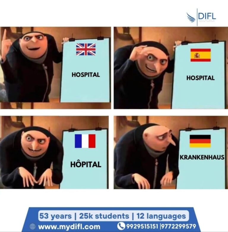 Dante Institute of Foreign Languages